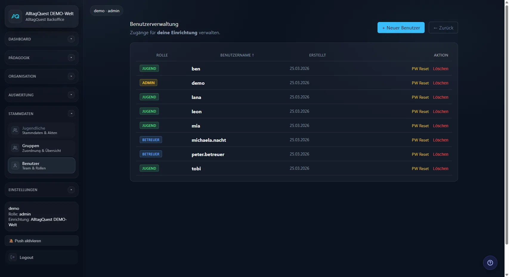 Benutzerverwaltung mit Rollen Admin, Betreuer und Jugend